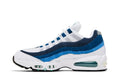 Nike Air Max 95 Big Bubble - Slate 2026 - Nike Sneaker, Detailansicht 5